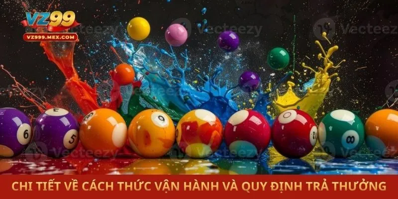 Chi tiết về cách thức vận hành và quy định trả thưởng